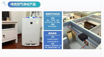 智能防護新篇章 金迪木門推出病毒隔離與空氣凈化智能門