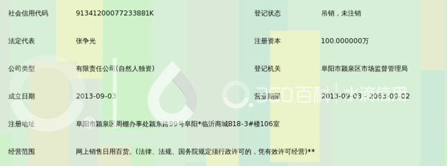 阜陽(yáng)快優(yōu)購(gòu)電子商務(wù) 成人用品市場(chǎng)的新銳力量